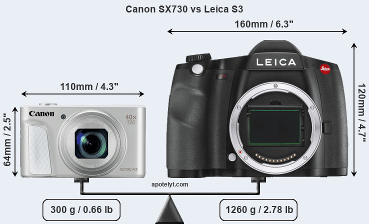 Size Canon SX730 vs Leica S3