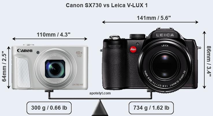 Size Canon SX730 vs Leica V-LUX 1