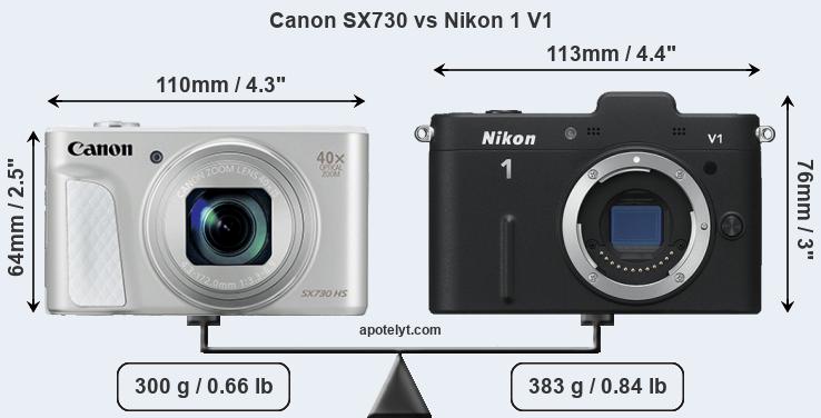 Size Canon SX730 vs Nikon 1 V1