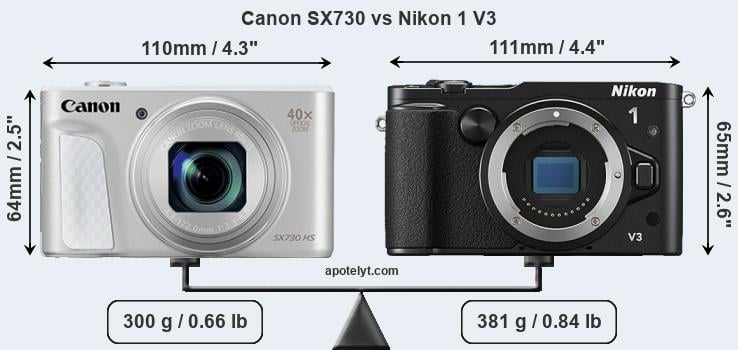 Size Canon SX730 vs Nikon 1 V3