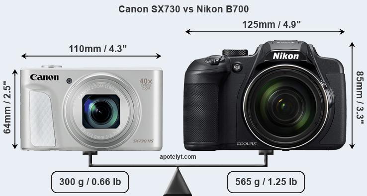 Size Canon SX730 vs Nikon B700