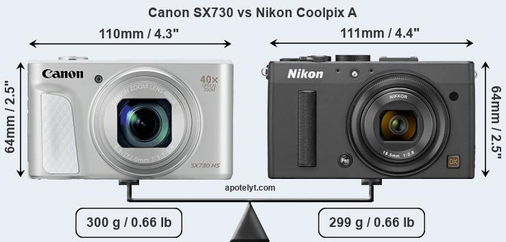 Size Canon SX730 vs Nikon Coolpix A