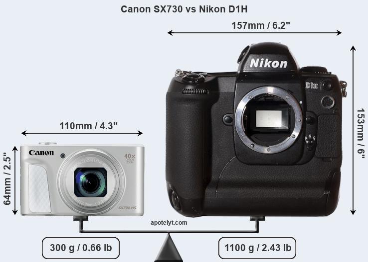 Size Canon SX730 vs Nikon D1H