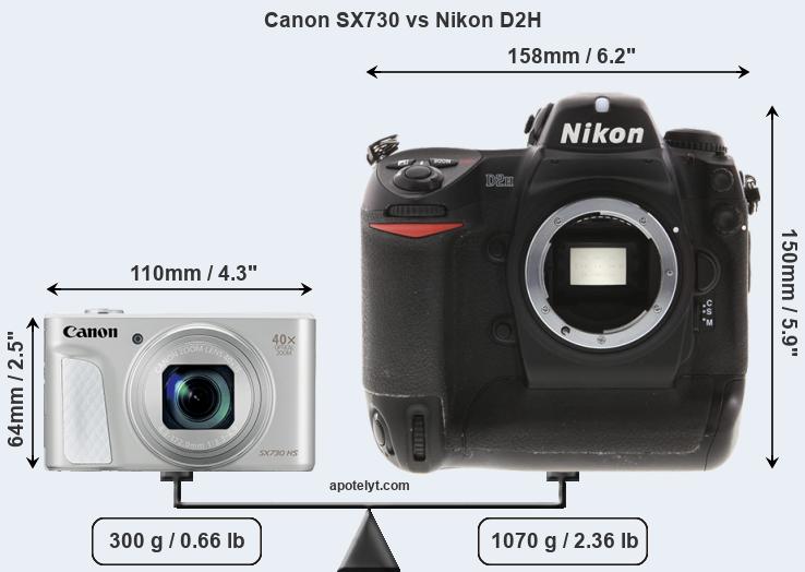 Size Canon SX730 vs Nikon D2H