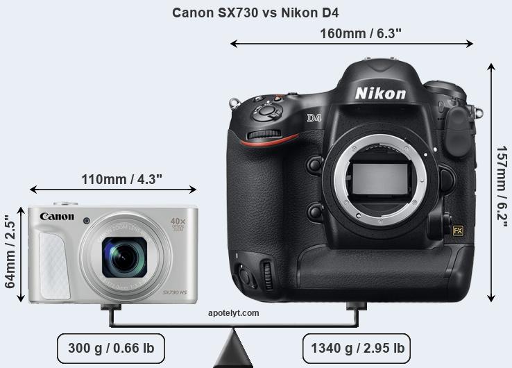Size Canon SX730 vs Nikon D4