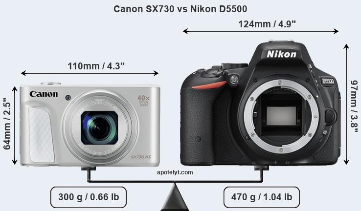 Size Canon SX730 vs Nikon D5500