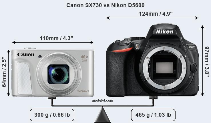 Size Canon SX730 vs Nikon D5600
