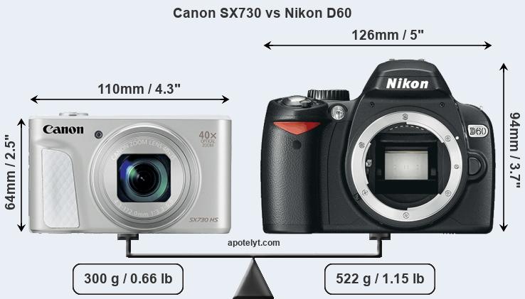 Size Canon SX730 vs Nikon D60