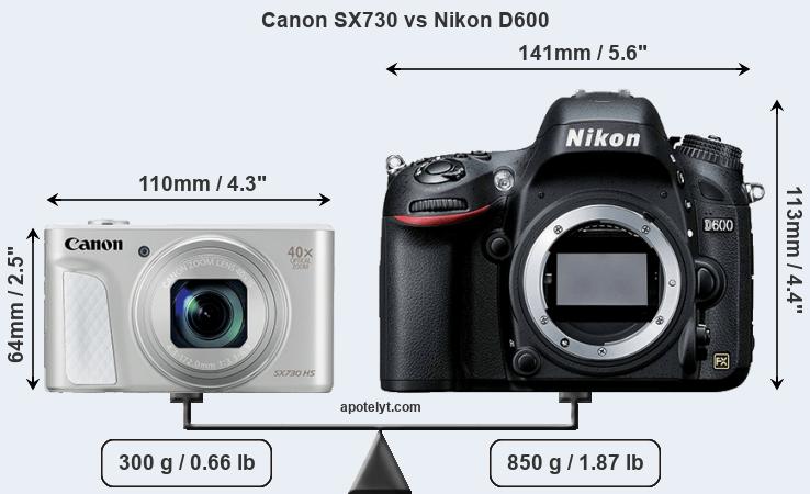 Size Canon SX730 vs Nikon D600