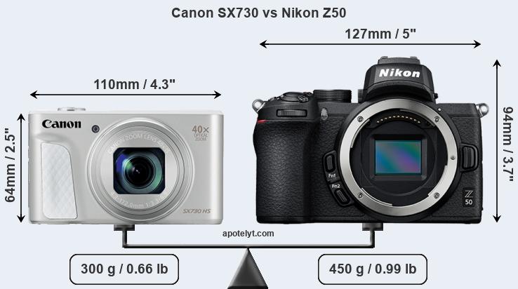 Size Canon SX730 vs Nikon Z50