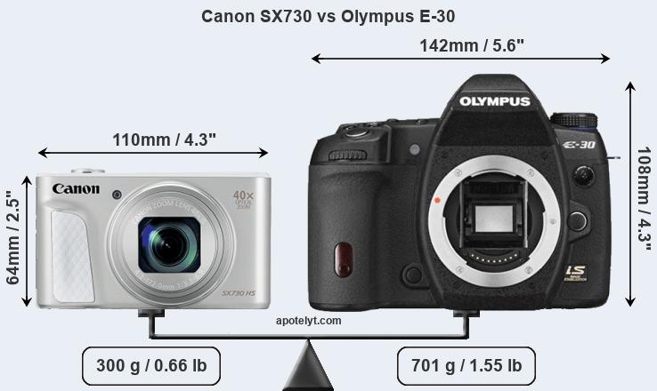 Size Canon SX730 vs Olympus E-30