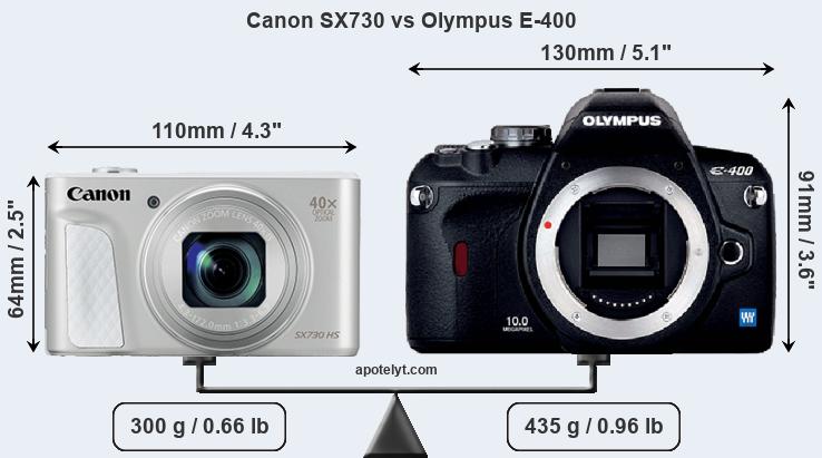Size Canon SX730 vs Olympus E-400