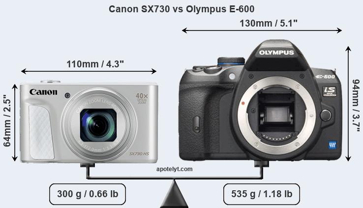 Size Canon SX730 vs Olympus E-600