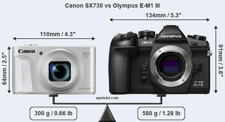 Size Canon SX730 vs Olympus E-M1 III