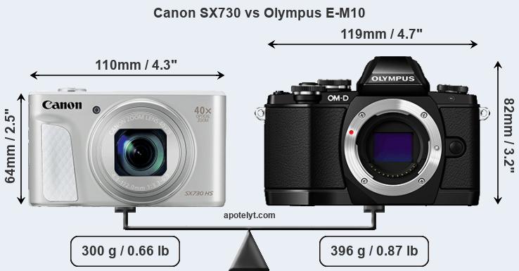 Size Canon SX730 vs Olympus E-M10