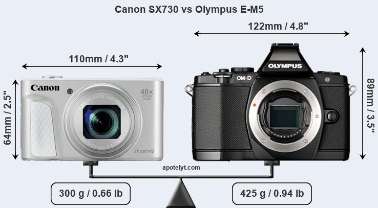 Size Canon SX730 vs Olympus E-M5