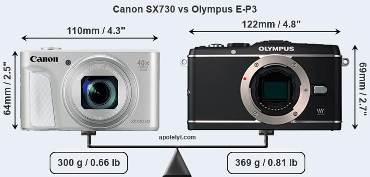 Size Canon SX730 vs Olympus E-P3