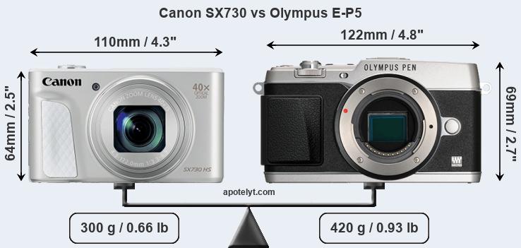 Size Canon SX730 vs Olympus E-P5