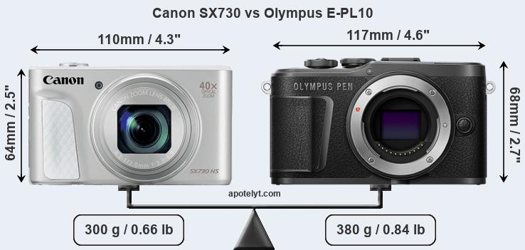 Size Canon SX730 vs Olympus E-PL10