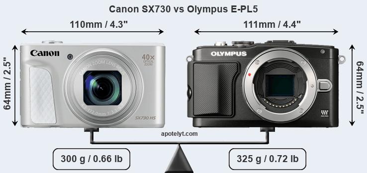 Size Canon SX730 vs Olympus E-PL5