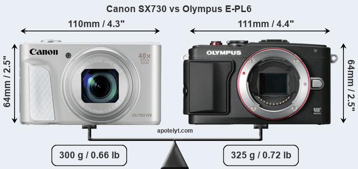Size Canon SX730 vs Olympus E-PL6