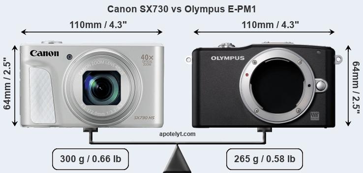 Size Canon SX730 vs Olympus E-PM1