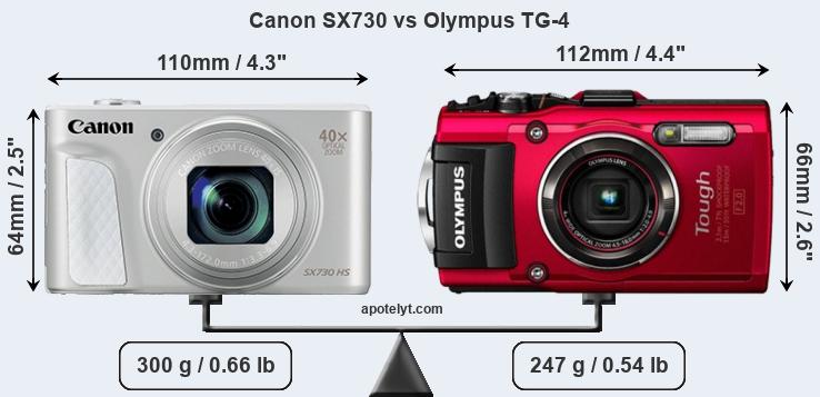 Size Canon SX730 vs Olympus TG-4