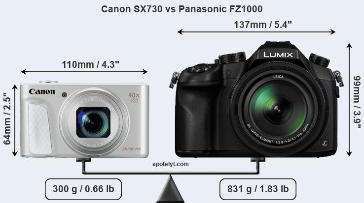 Size Canon SX730 vs Panasonic FZ1000
