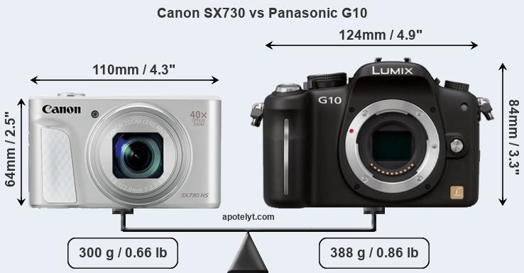 Size Canon SX730 vs Panasonic G10
