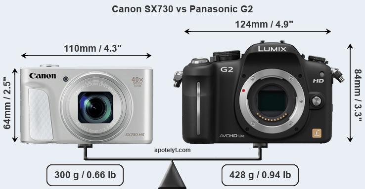 Size Canon SX730 vs Panasonic G2