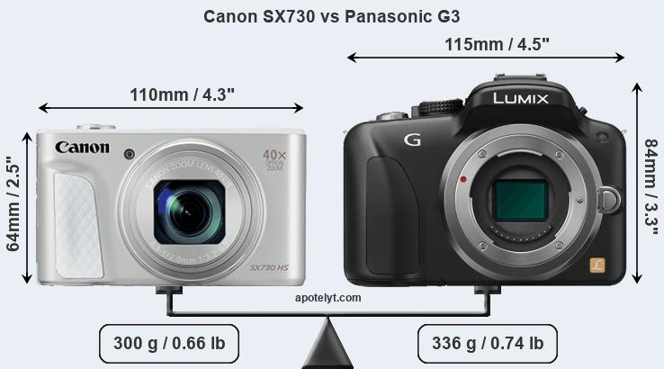 Size Canon SX730 vs Panasonic G3