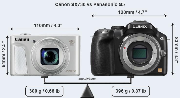 Size Canon SX730 vs Panasonic G5