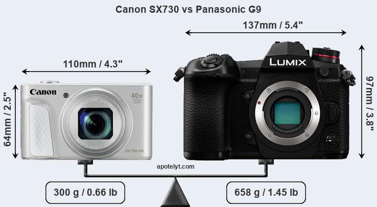 Size Canon SX730 vs Panasonic G9