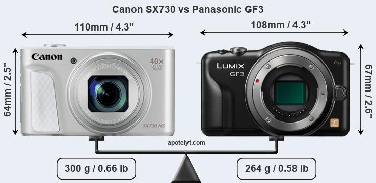 Size Canon SX730 vs Panasonic GF3