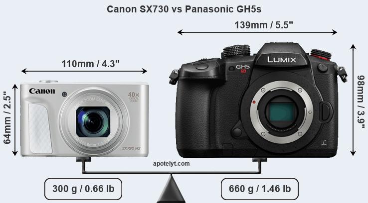 Size Canon SX730 vs Panasonic GH5s