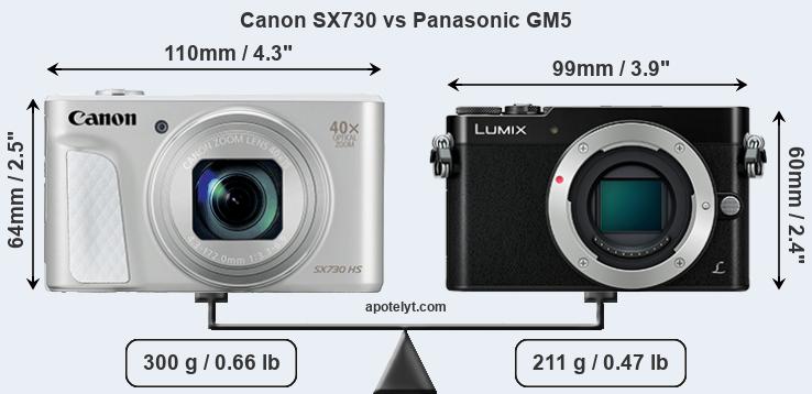 Size Canon SX730 vs Panasonic GM5
