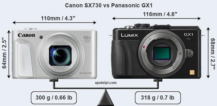 Size Canon SX730 vs Panasonic GX1