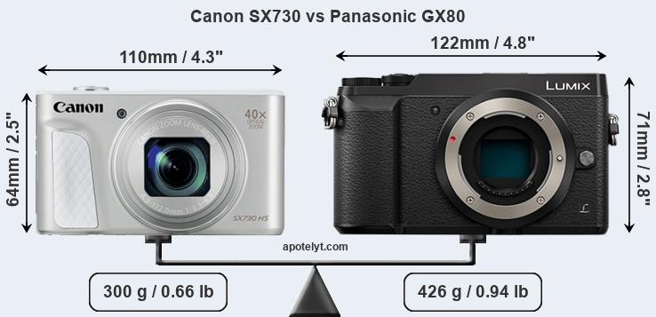 Size Canon SX730 vs Panasonic GX80