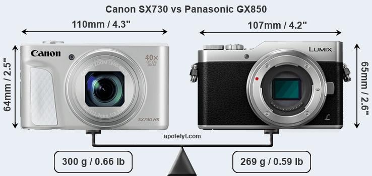 Size Canon SX730 vs Panasonic GX850