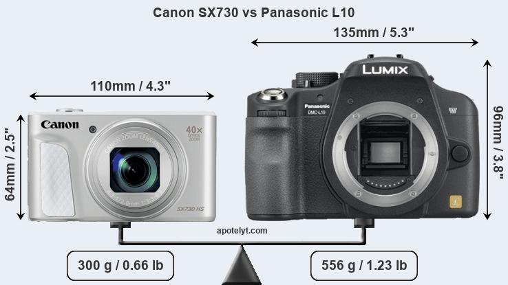Size Canon SX730 vs Panasonic L10