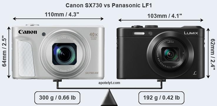 Size Canon SX730 vs Panasonic LF1