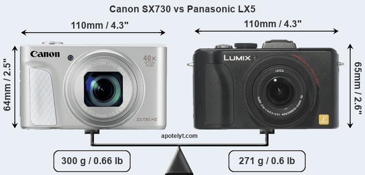 Size Canon SX730 vs Panasonic LX5