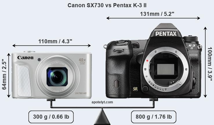 Size Canon SX730 vs Pentax K-3 II