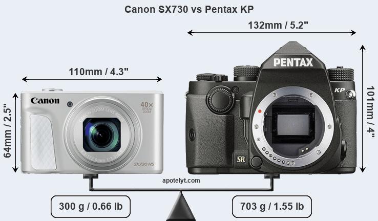 Size Canon SX730 vs Pentax KP