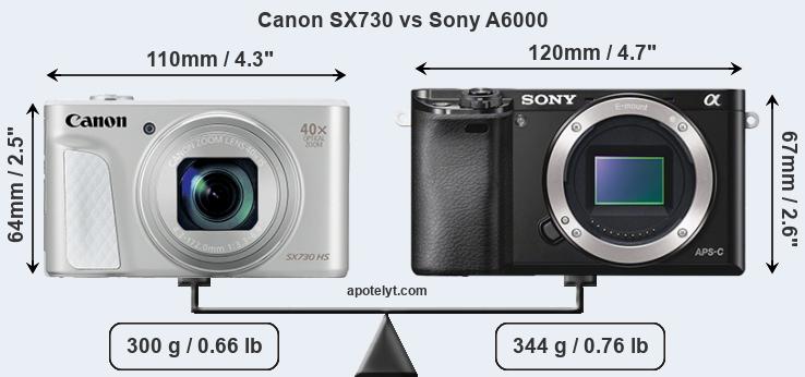 Size Canon SX730 vs Sony A6000