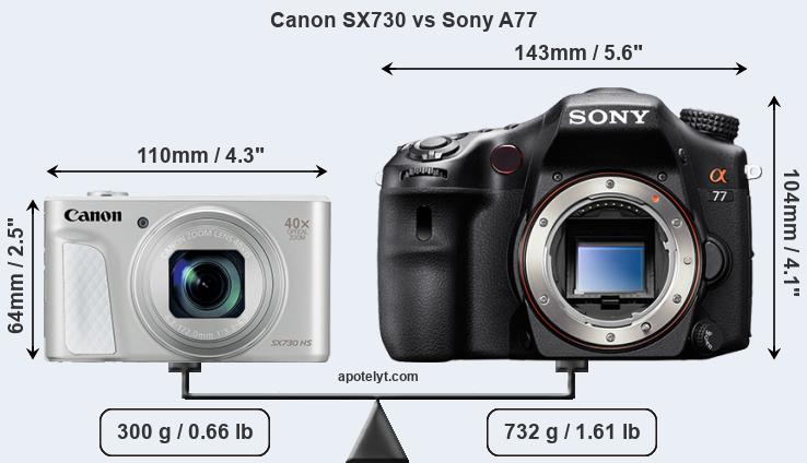 Size Canon SX730 vs Sony A77