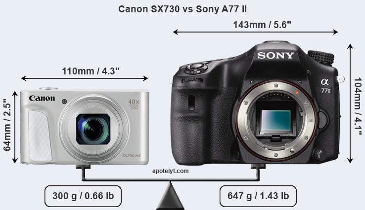 Size Canon SX730 vs Sony A77 II