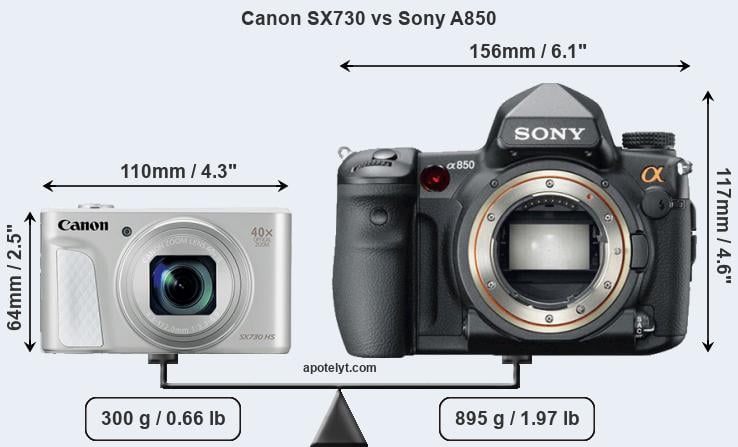 Size Canon SX730 vs Sony A850