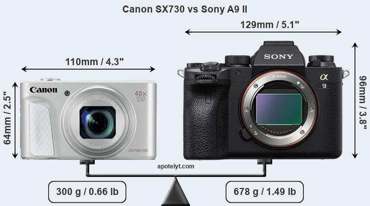 Size Canon SX730 vs Sony A9 II