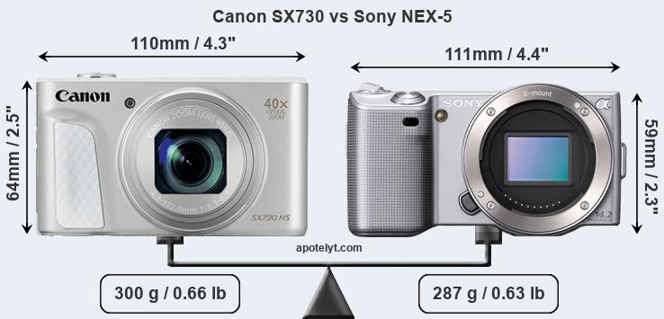Size Canon SX730 vs Sony NEX-5